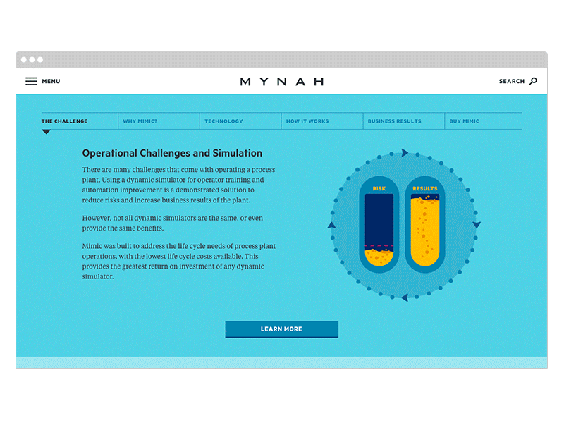 Mynah Mimic Product Page illustration interactive pattern product responsive secondary navigation slider ui ux web design