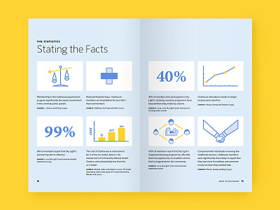 Sky Light Center Media Kit (2016) - Stating the Facts