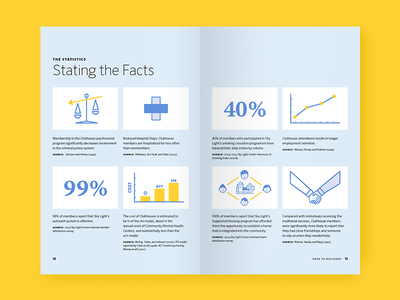 Sky Light Center Media Kit (2016) - Stating the Facts booklet clubhouse community hope identity illustration layout media kit numbers print stats