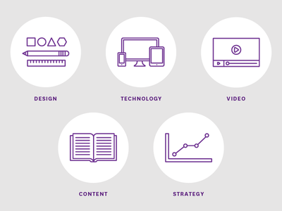 Iconset content design icon illustration services set strategy technology video
