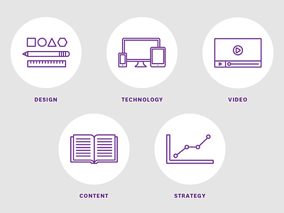 Iconset content design icon illustration services set strategy technology video
