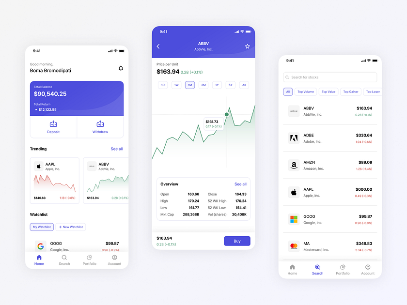 Stock Market Mobile App Design Concept by Boma Bromodipati on Dribbble