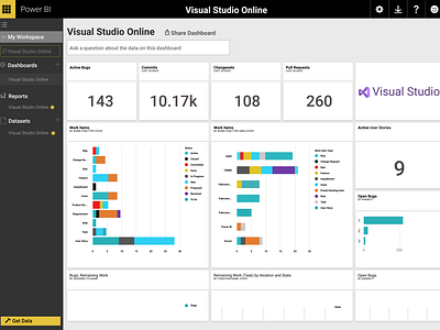 Web design- Power BI design minimal ui ux