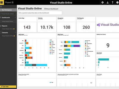 Web design- Power BI