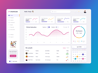 Dashboard StadyCase - Online Learning with friends app dashboard design light theme online learning service ui study app study case ui ux web web design