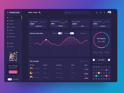 Dashboard Dark Theme - Online Learning app