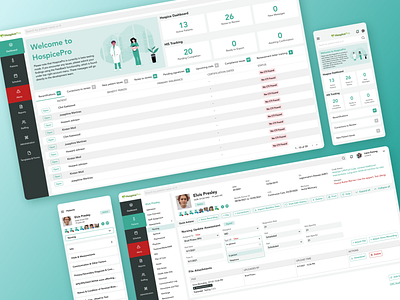 Responsive Medical Dashboard dashboard design hospice hospital medical medicine medtech software ui ux