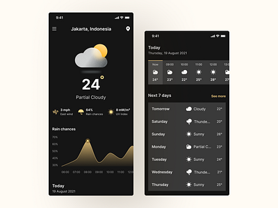 Weather App Dark Mode