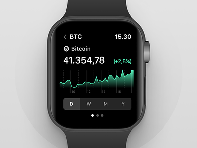 Crypalyz Apple Watch App applewatch bitcoin crypto cryptocurrency eth ethereum invest investing nft trade trading watch