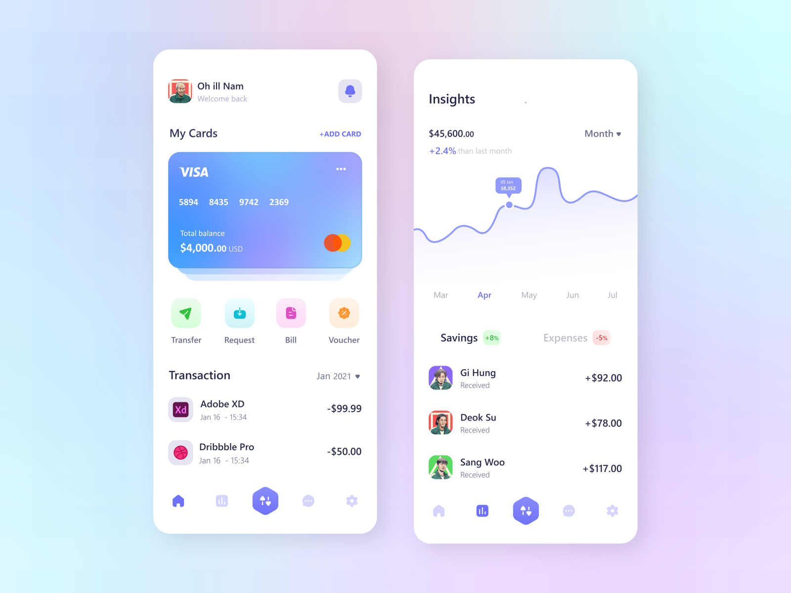 Mobile Banking App by Al Abir Anik on Dribbble