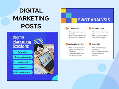 DIGITAL MARKETING POSTS