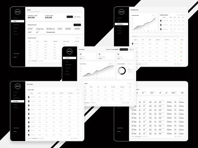 Braid Web App Dashboard Design design graphic design ui user experience design user interface design ux web app web application website design