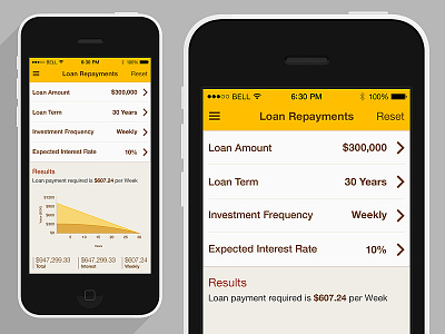 Home loan calculator app analytics app calculator graphic ios loan mobile ui
