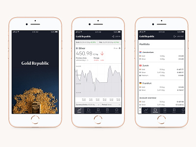 GoldRepublic app