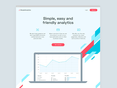 simpleanalytics.io