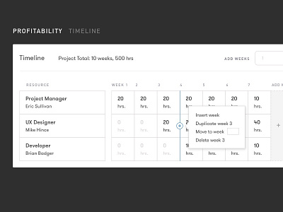 Profitability Timeline UI Preview design flat interface project timeline ui ux web web app week white