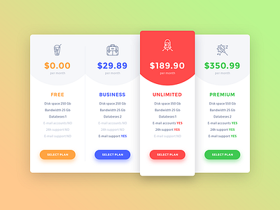 price psd