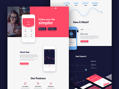 Simply – Onepage App Template app psd template app template blog developer psd template landing page mobile app one page posts software psd template