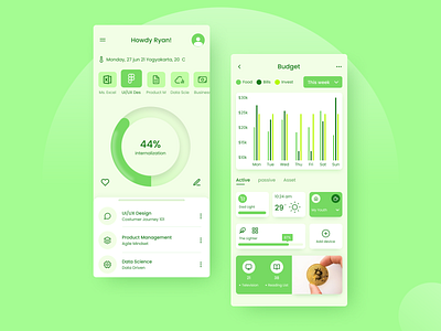 Home Monitoring Dashboard daily ui daily ui challenge dashboard dashboard ui day21 design figma home monitor ui home monitoring dashboard ui