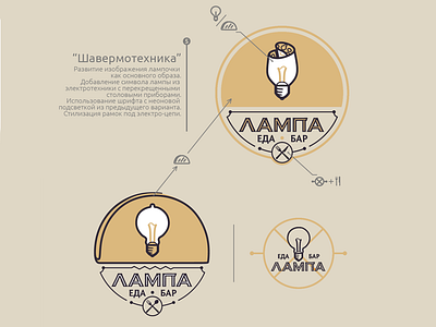 Lamp. Street Food branding cafe fastfood food identity logo restaurant streetfood