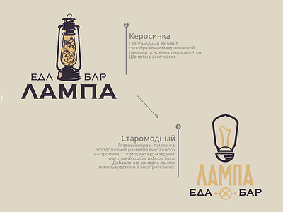 Lamp. Street Food branding cafe fastfood food identity logo restaurant streetfood