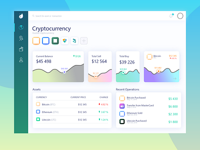 Concurrency Dashboard branding dashboad design design app ui ui ux ux vector