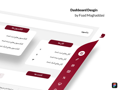 Dashboard Design design figma product design ui