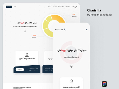 Charisma Web Design design figma product design ui