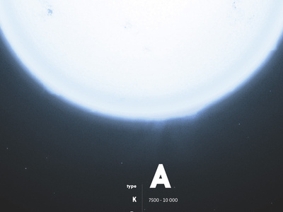 Star CGI - detail