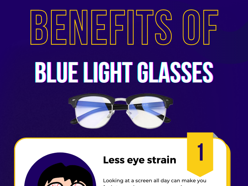 Benefits of Blue Light Glasses Global Eyes by Global Eyes on Dribbble