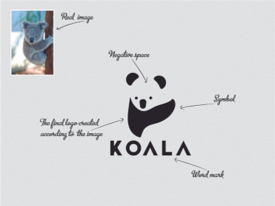 Koala Logo branding corporate custom logo illustration logo logo design logo maker logo maker app minimalist ui vector