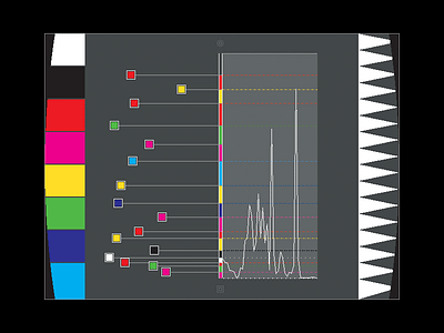 Reactive Graphic 1 (ca 1992)