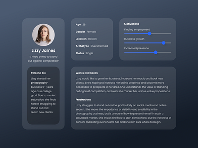 UX Research User Persona