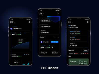 Tracer Finance | DeFi App app design branding case study crypto product design ui ux