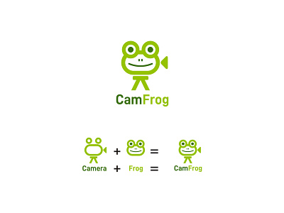 Logo combination "camfrog" animation design graphic design icon illustration logo vector