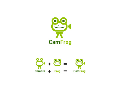 Logo combination "camfrog"