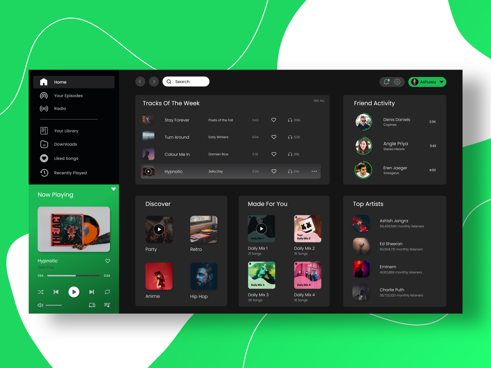 Spotify Redesign by Ashish Jangra on Dribbble