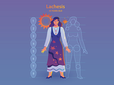 Lachesis | Tha Fates | Character design