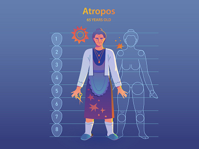 Atropos | Tha Fates | Character design