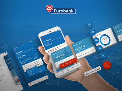Eurobank App app banking eurobank mobile