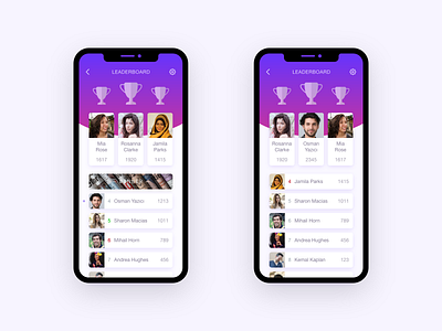Leaderboard adobe xd board dailyui dailyui 019 game gaming leaderboard