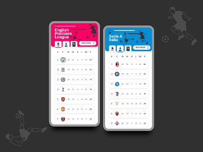 Daily UI 019 - Leaderboard