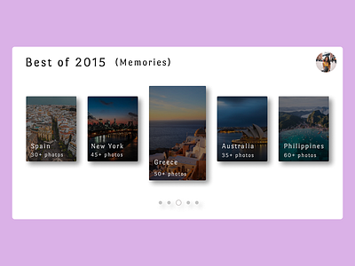 Best of 2015 UI 2015 best memories best of 2015 collage design gallery memories pictures snaps travel blogs ui ux