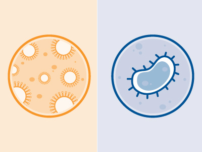 Contaminants Icons