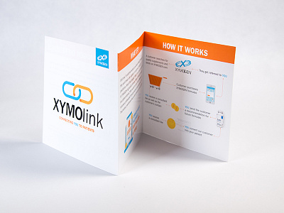 XYMOlink Brochure Design accordion brochure icons money print