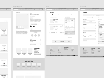 E-commerce Wireframe