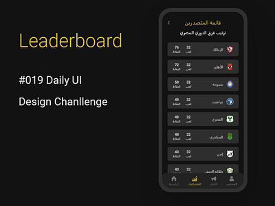 Daily UI #019 - Leaderboard daily ui leaderboard ui