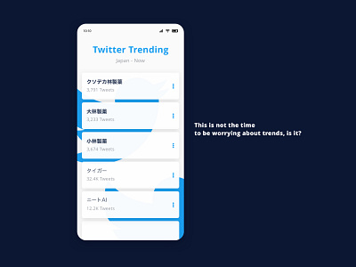 Trending  #dailyui #069