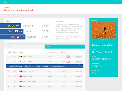 The Olympic Games result page ui