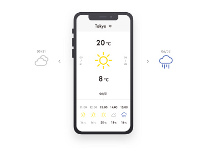 Weather #dailyui #037 dailyui ui